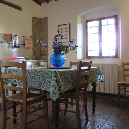 Fattoria Casa Sola カントリーハウス *