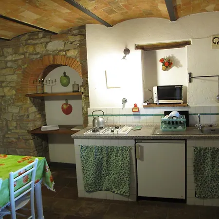 Fattoria Casa Sola *